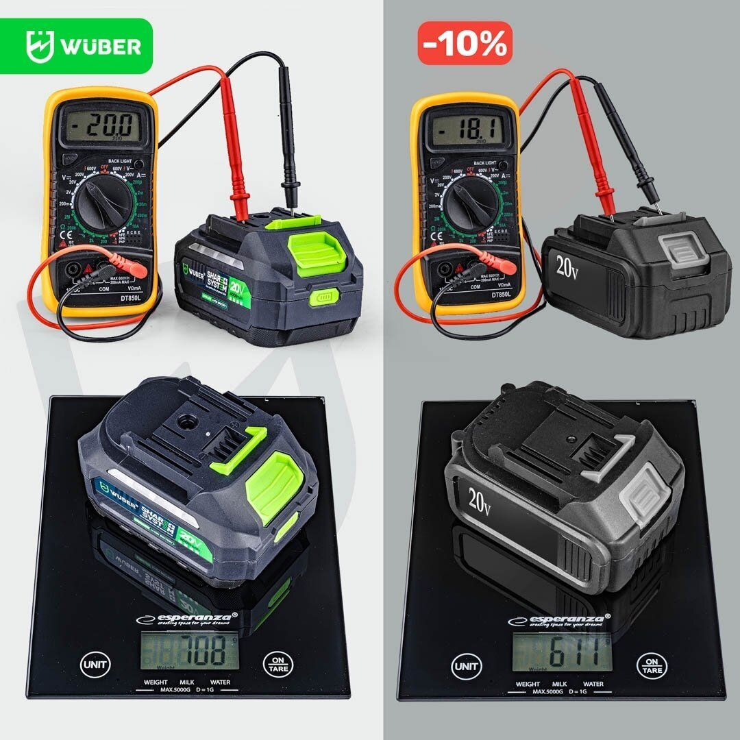 Akumuliatorinė vejapjovė Wuber W04801, 32 cm; 20 V; su akumuliatoriumi ir įkrovikliu 7