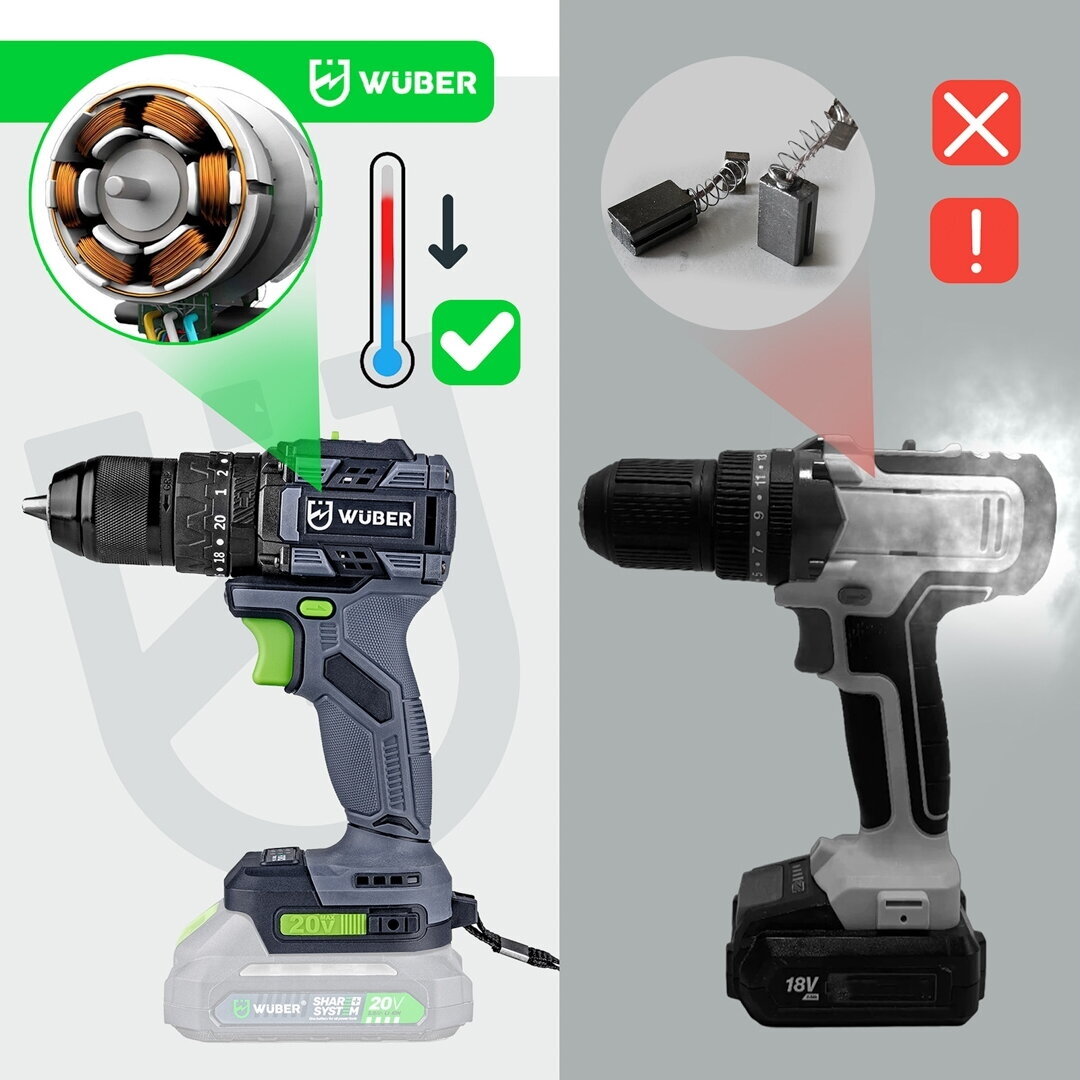 Akumuliatorinis suktuvas Wuber 20V Li-ion Brushless (Be akumuliatoriaus ir įkroviklio) 6 Akumuliatorinis suktuvas Wuber 20V Li-ion Brushless (Be akumuliatoriaus ir įkroviklio) 6