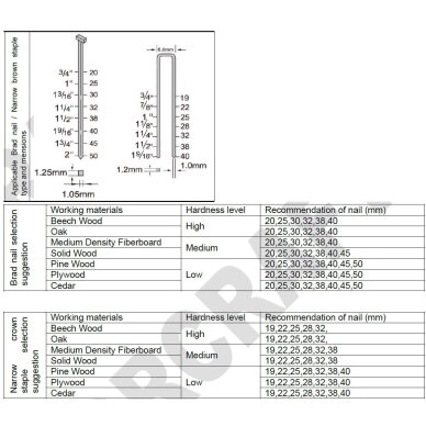 Akumuliatorinis viniakalis-kabiamušis Worcraft 20V Li-ion (Be akumuliatoriaus ir įkroviklio) 11 Akumuliatorinis viniakalis-kabiamušis Worcraft 20V Li-ion (Be akumuliatoriaus ir įkroviklio) 11