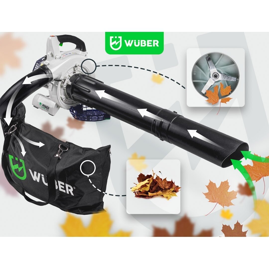 Benzininis lapų pūstuvas/siurblys WUBER W43434 2