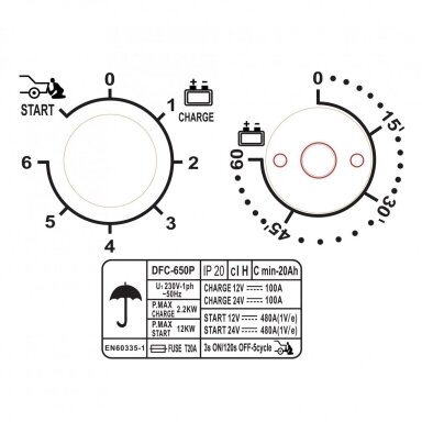 Įkroviklis paleidėjas akumuliatoriui YOULY 12/24V 480A 1000Ah Įkroviklis paleidėjas akumuliatoriui YOULY 12/24V 480A 1000Ah